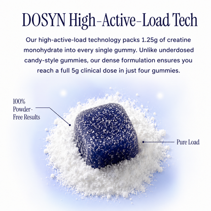Daily Creatine Performance Gummies